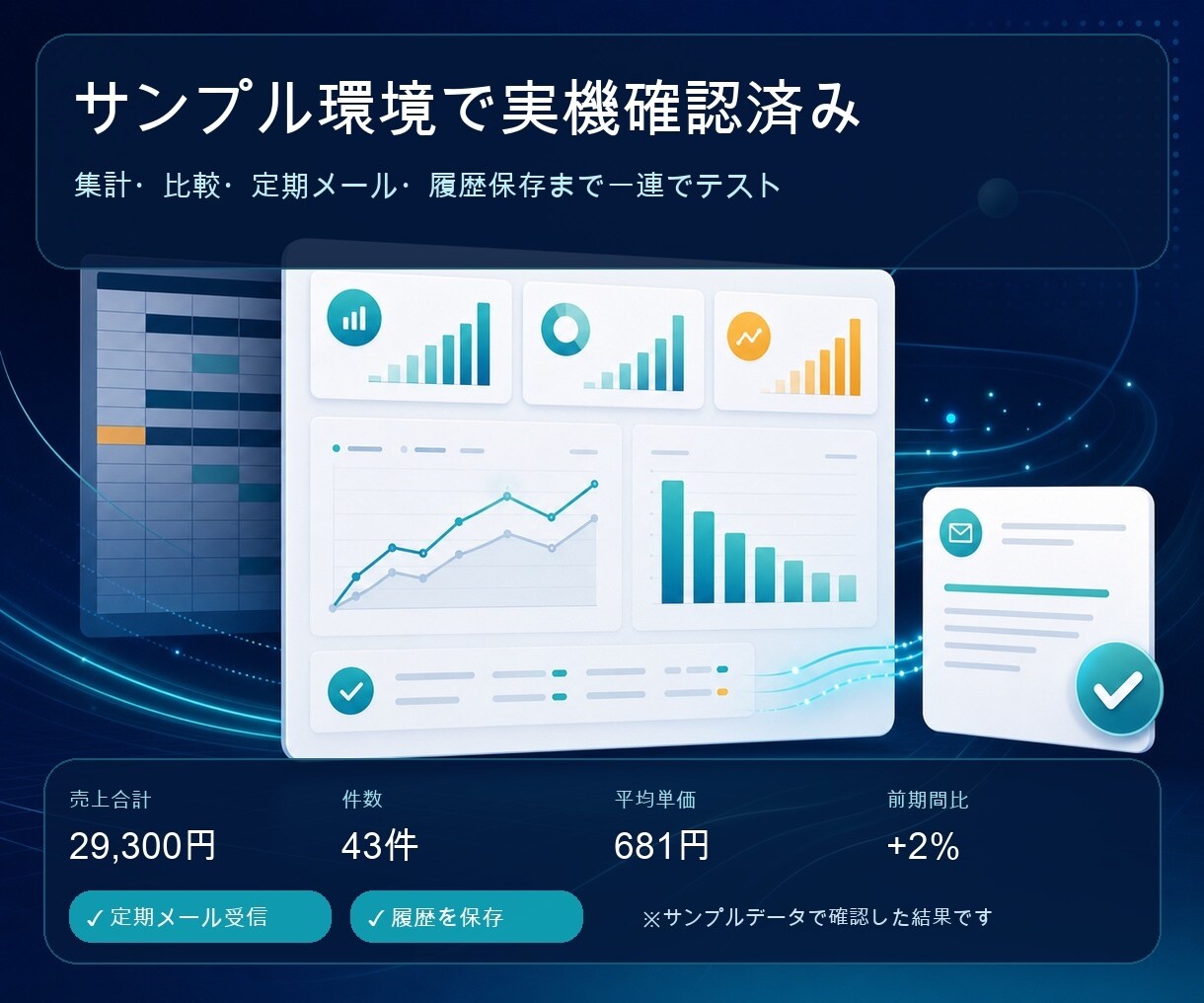 GASで売上集計と定期メール報告を自動化します 現状の手順を整理し、集計・比較・定期送信まで仕組み化 イメージ3