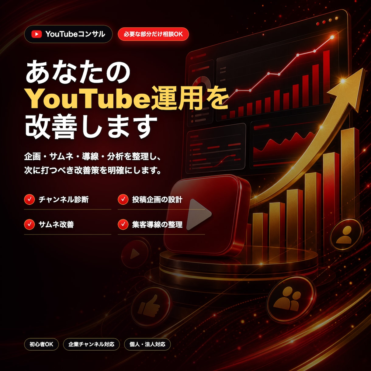 YouTubeチャンネルを伸ばすコンサルをします YouTubeのプロがあなたのチャンネル戦略を設計します！ イメージ1