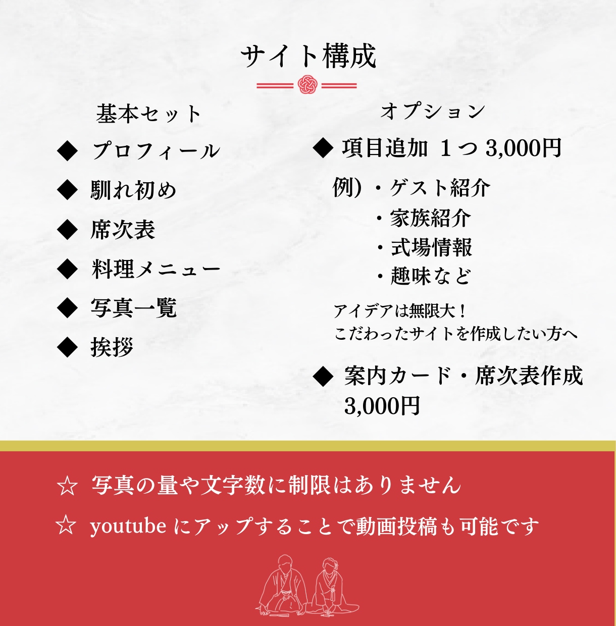 結婚式専用プロフィールサイトを作成いたします 席次表・メニュー表をWebにまとめて、お金も時間も賢く節約! イメージ3