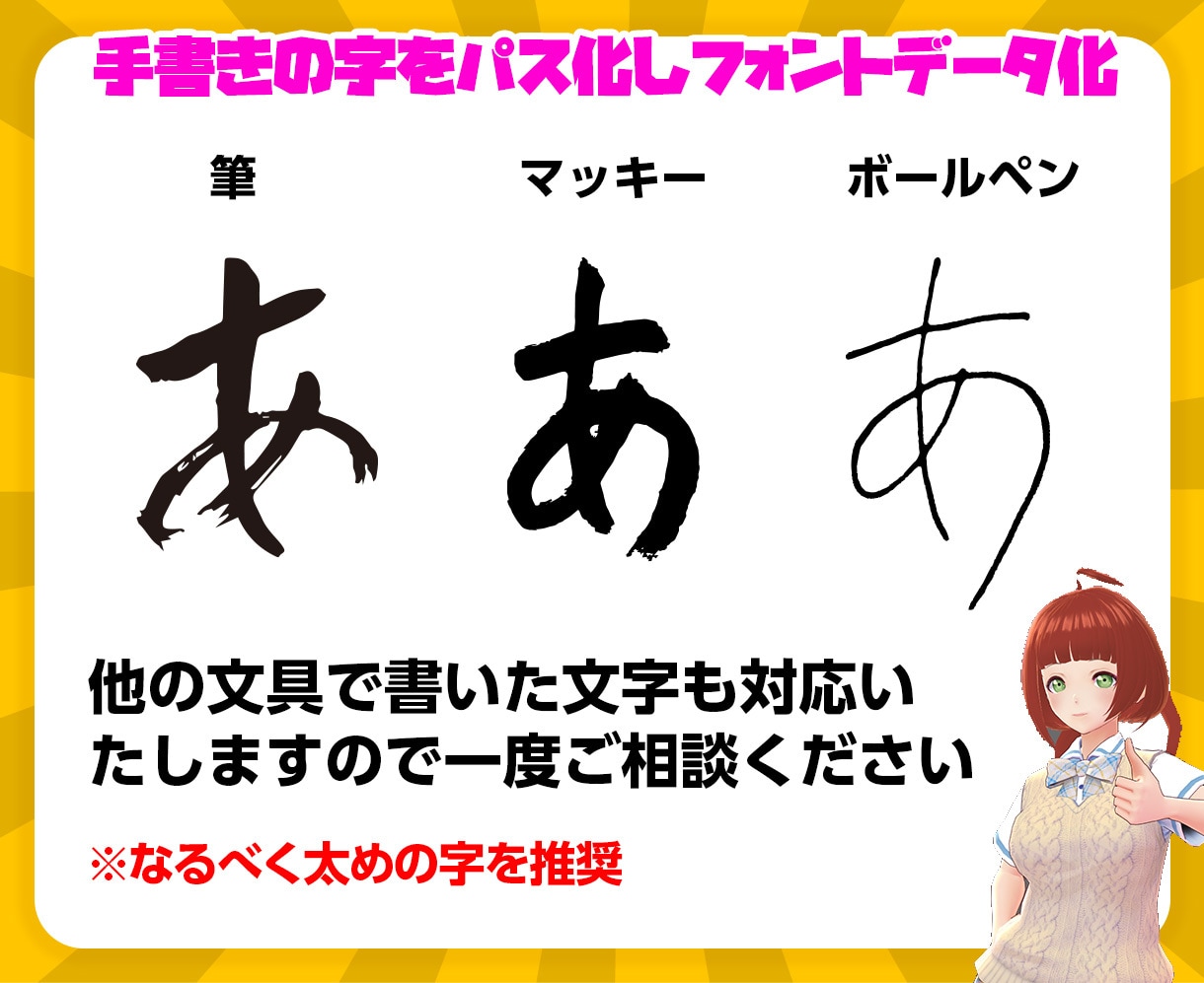 あなたの手書き文字をフォント化いたします 世界に一つだけのご自身のフォントをPCで使ってみませんか？ イメージ2