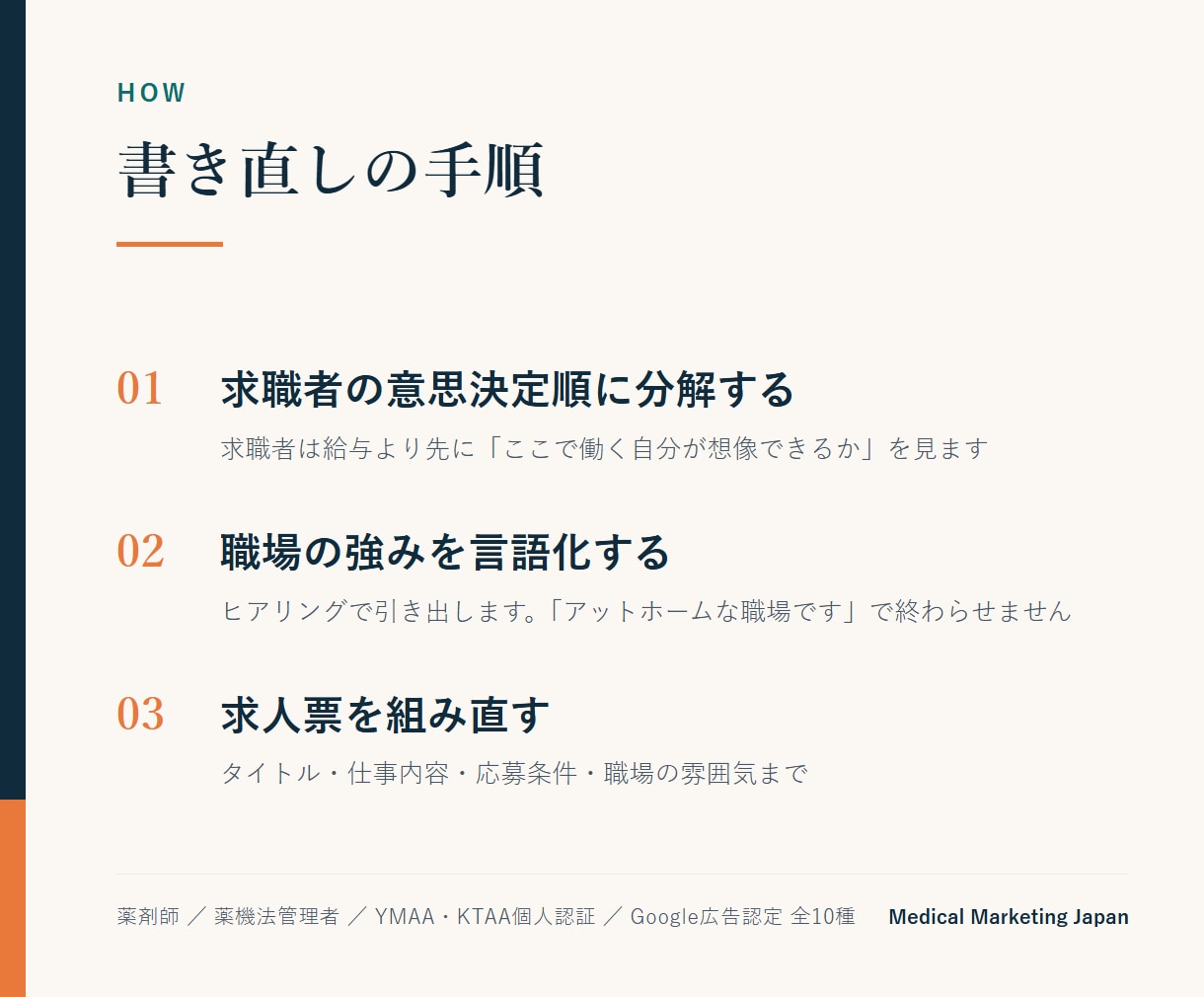 薬局クリニックの求人票を求職者目線で書き直します 現役薬局オーナーが職場の強みを言語化して原稿にします イメージ3