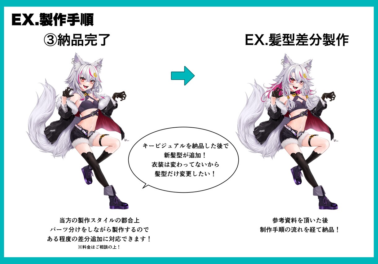 あなたのオリジナルキャラキービジュアル描きます 艶感のある生き生きしたキャライラストを描きます イメージ4