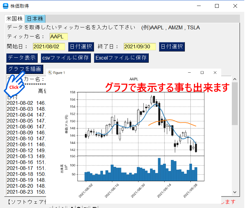 株価取得ツール販売します 米国株，日本株の株価データを簡単に取得できます！ イメージ5