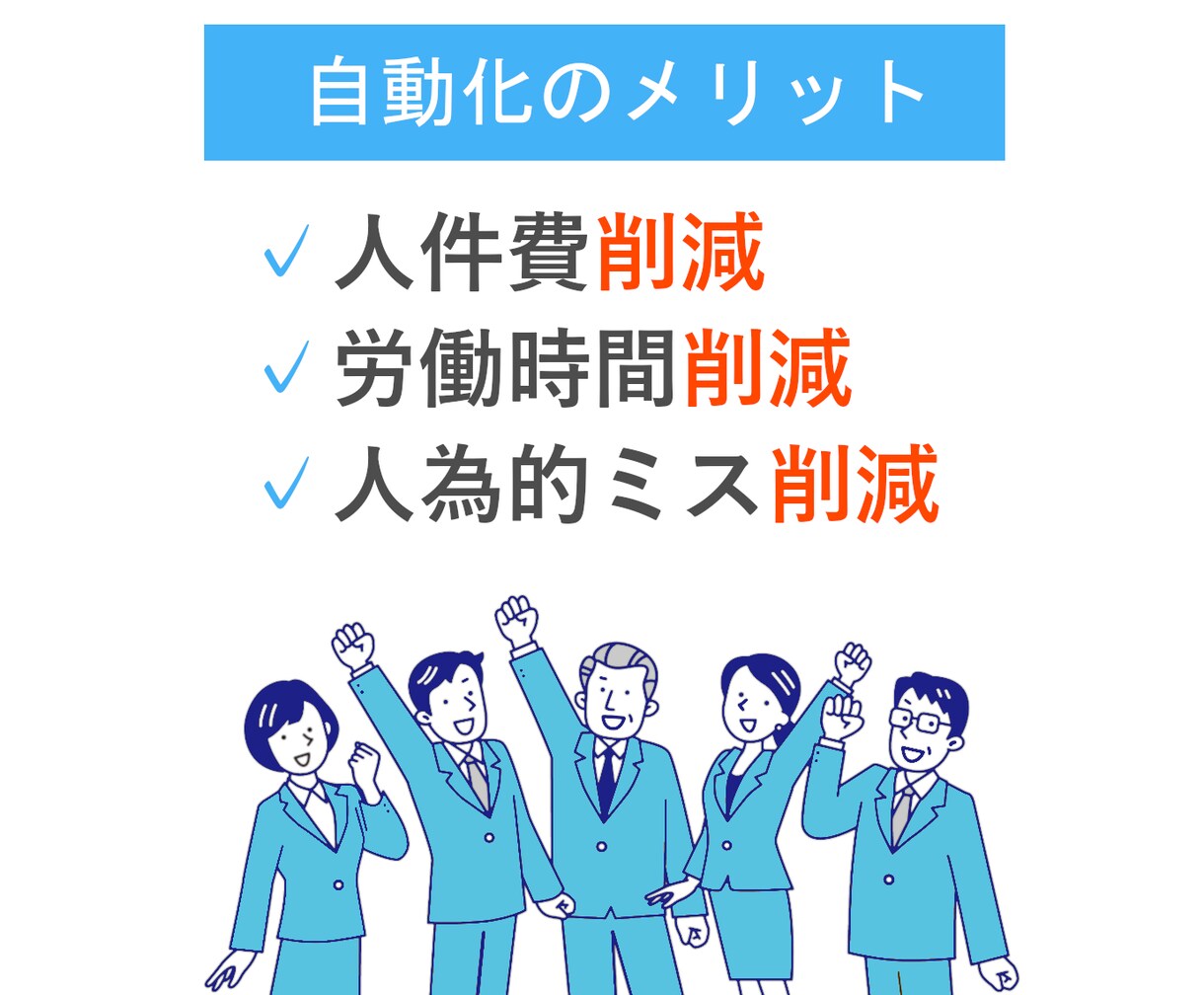 スクレイピング・DX化・自動化プログラム開発します お悩み解決！自動収集や自動化システムで効率化できます イメージ5