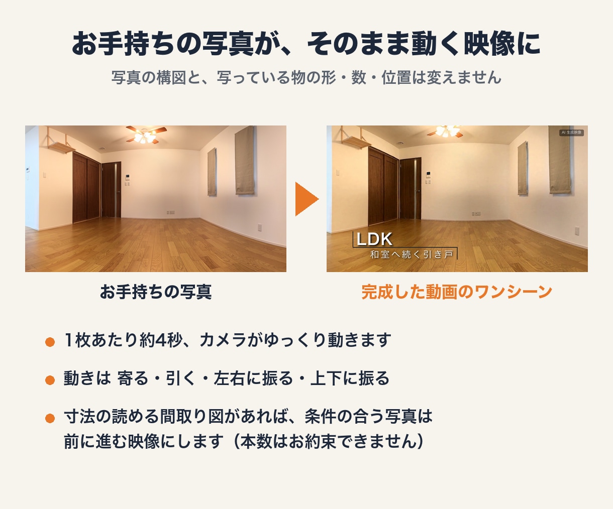 室内写真から不動産のAI内覧動画を作ります お手持ちの室内写真が、カメラの寄る・振る映像に イメージ2