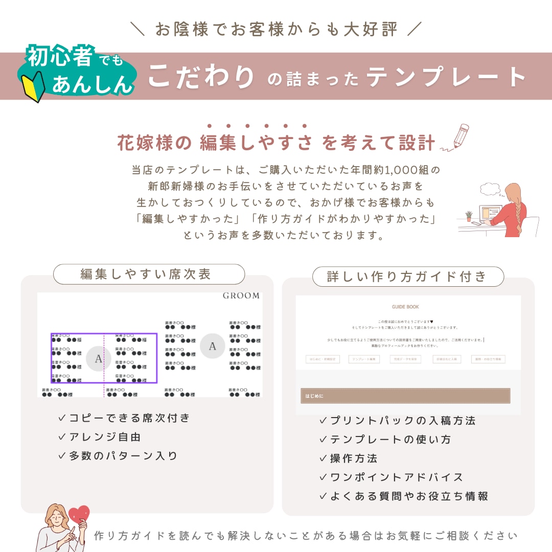 スマホ◎プロフィールブックのテンプレートお渡します 【Canvaで自作】詳しい作り方ガイド付❁A5版　ソレイユ イメージ9