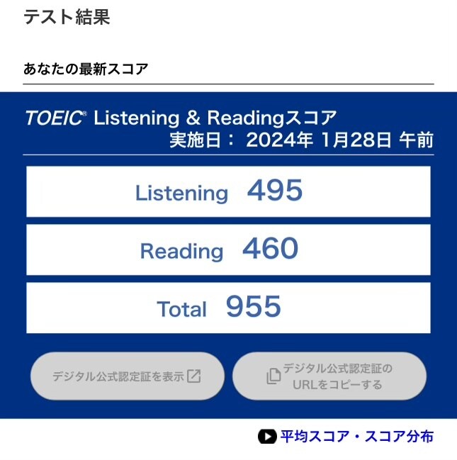 TOEIC高得点へ導く　モチベ管理もサポートします とことん結果にこだわるTOEICコーチング イメージ1