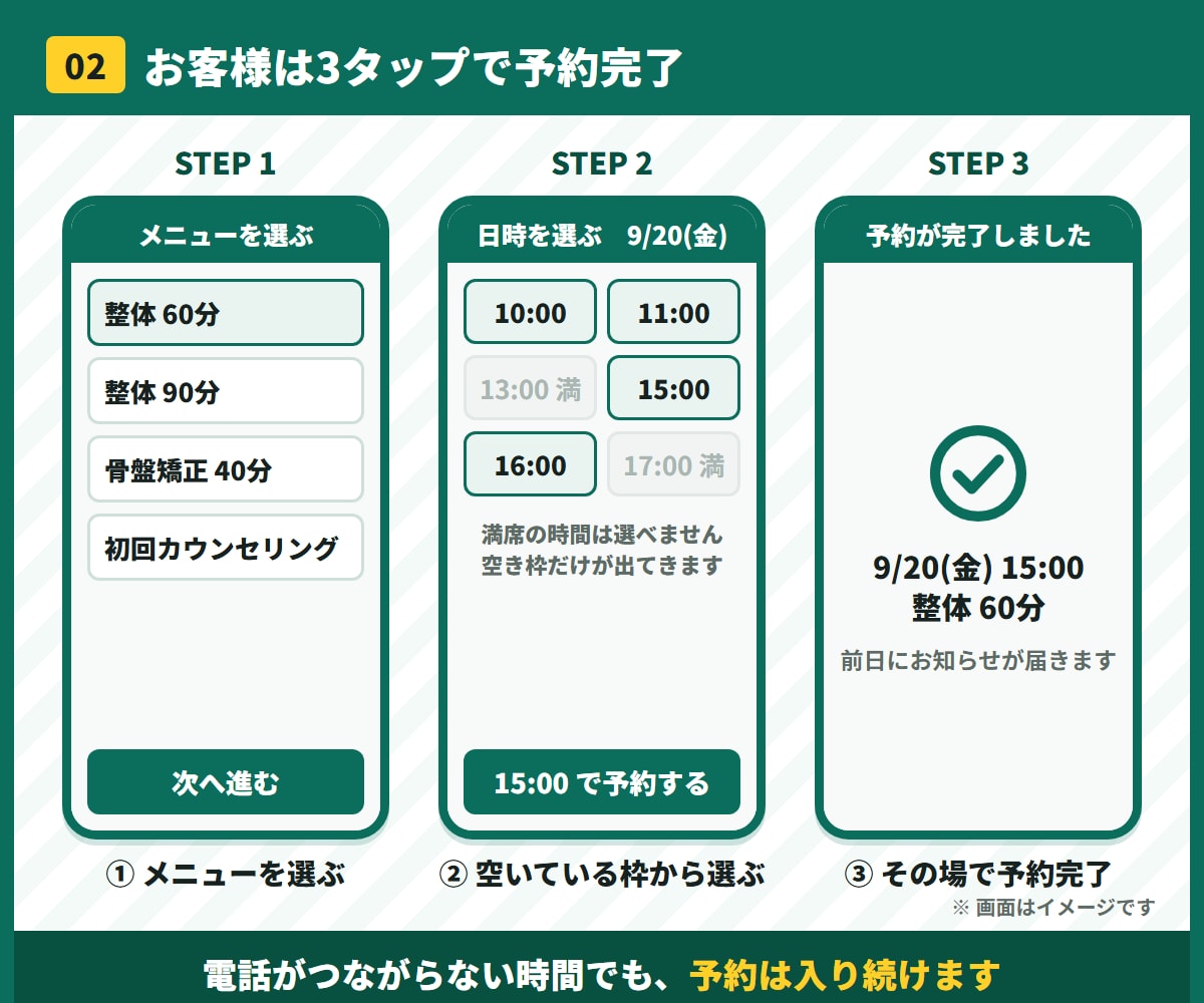 LINE予約の受付を自動化します 電話対応とドタキャンを減らす｜整体・サロン・士業向け イメージ3
