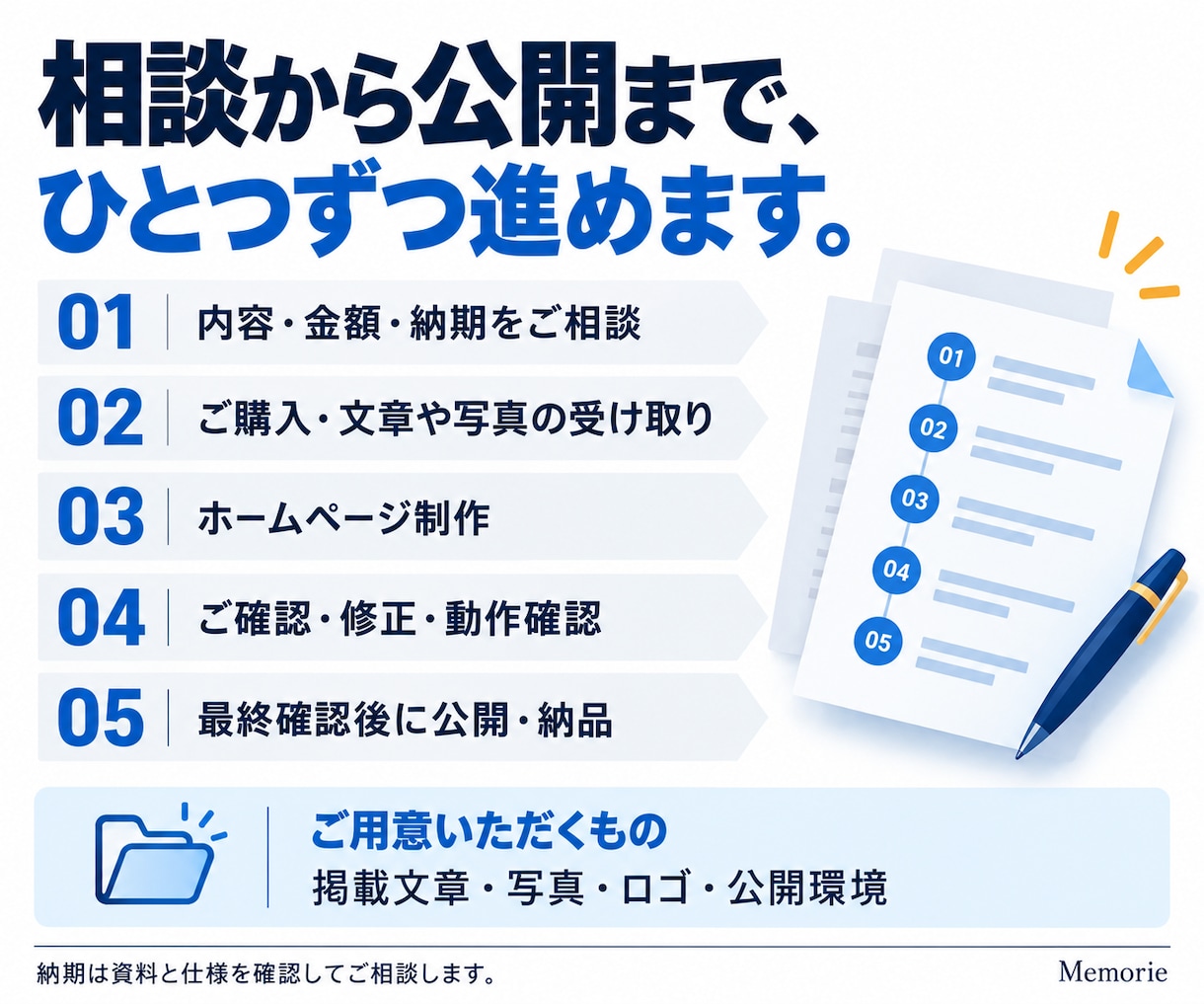 法人・個人のホームページを制作します 25,000円で最大8ページ｜スマホ対応・基本SEO イメージ4