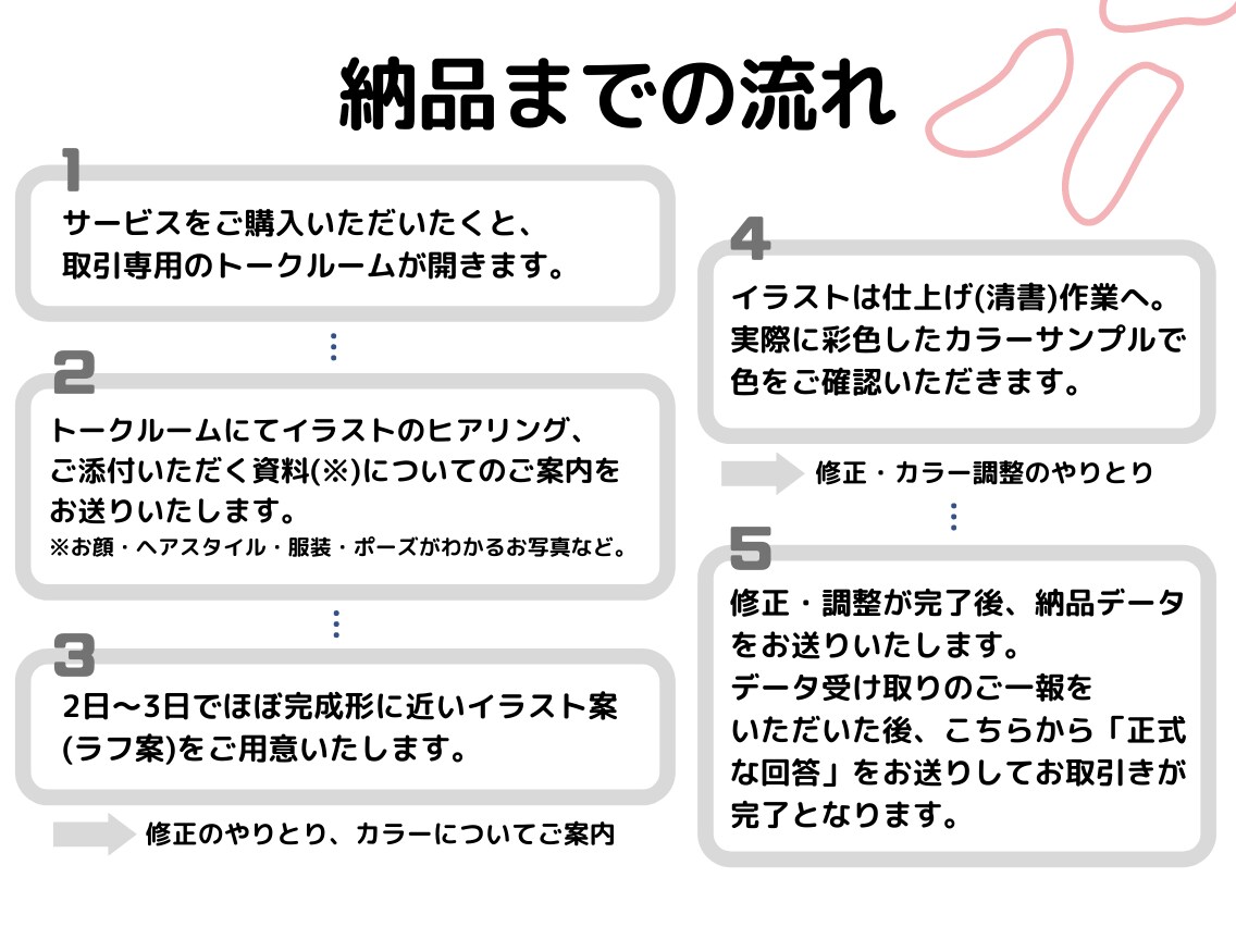 使える！おしゃれ×シンプルなアイコンをお描きします 【SNSにぴったり】きれいでスタイリッシュな線画イラスト イメージ8