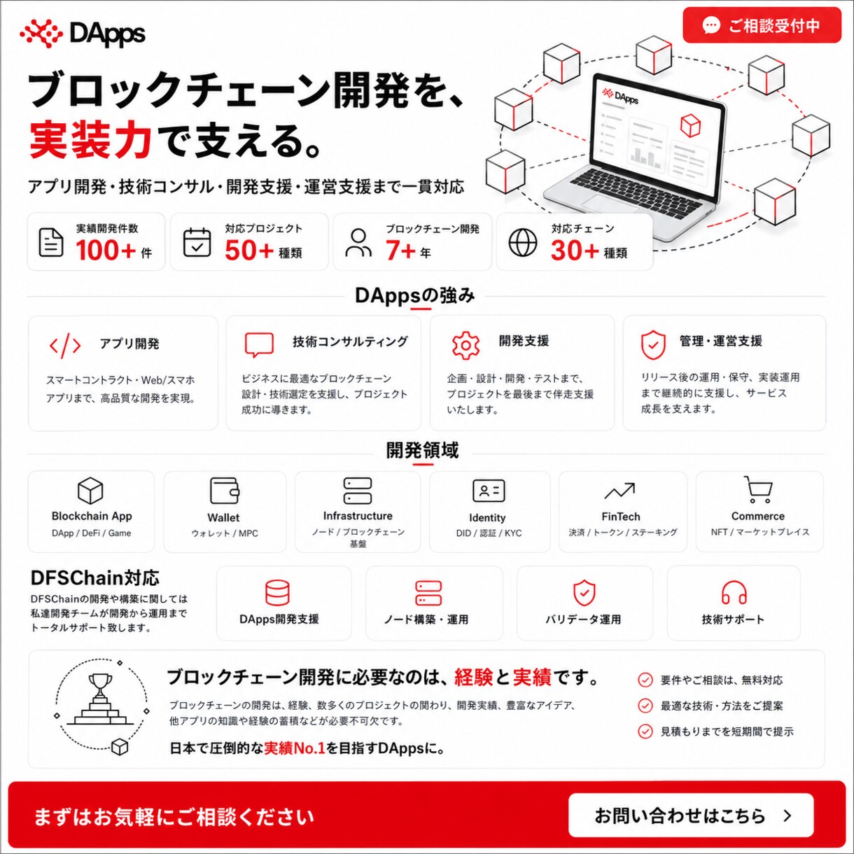 成果につながる高品質なLPを制作しますます 構成・デザイン・実装・公開まで一貫して対応 イメージ9