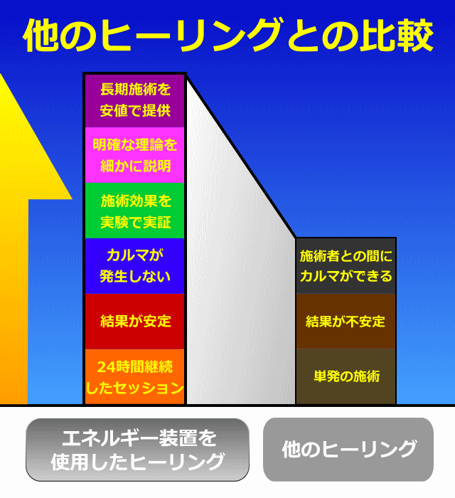 借金浄化◆借金を返済するきっかけをアレンジします まずはNONAKA氏の超能力(商品画像の最後)をご覧下さい！ イメージ3