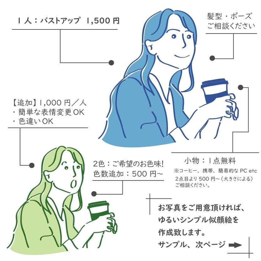 ゆるいシンプルイラスト作成します 写真一枚でOK！簡単オーダーのゆるかわ似顔絵！ イメージ2