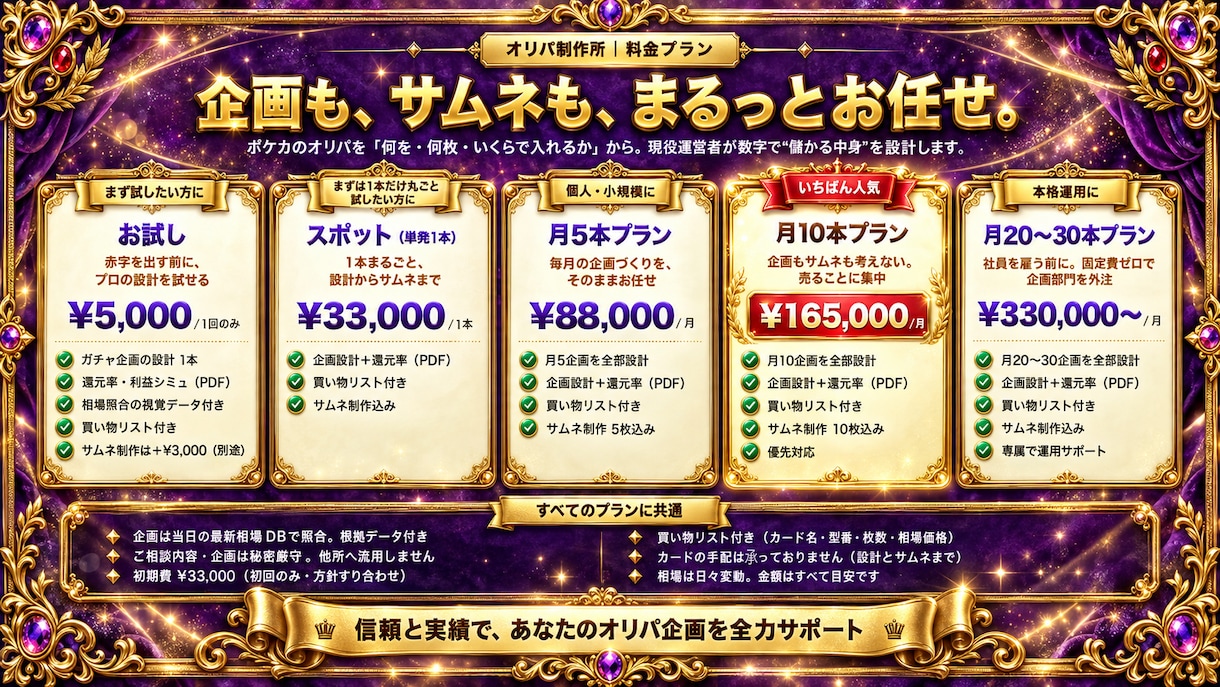 ポケカオリパの企画・還元率をまるごと設計します 現役運営者が中身を設計｜相場データで1枚ずつ裏取り イメージ6