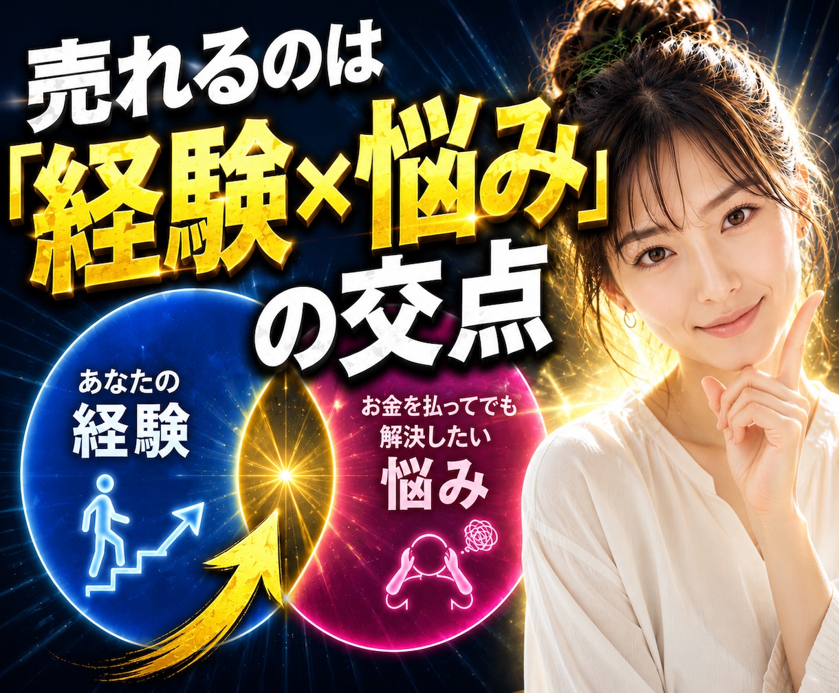 ほぼ自動のズルすぎる簡単副業！作業の時短できます ネタも記事作成も全てAI任せ！PC苦手の主婦や初心者でもOK イメージ5