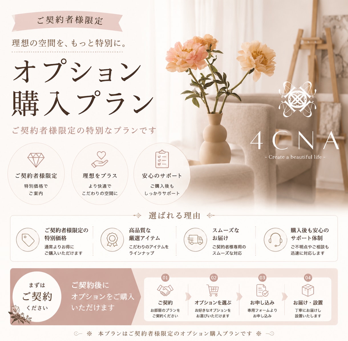 ご契約者様限定! オプション購入プランとなります ご契約者様限定のオプション購入プランです イメージ1