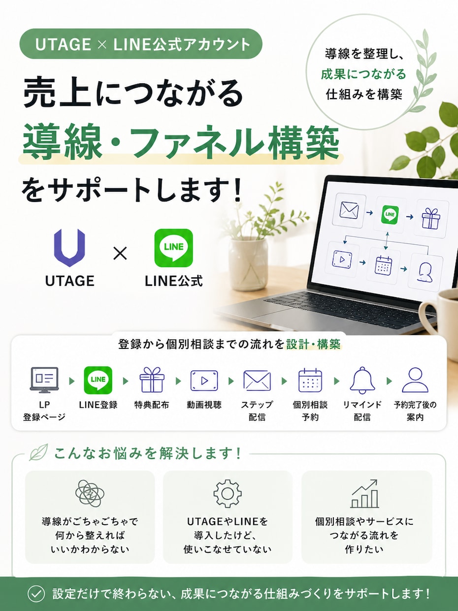 UTAGE・LINEの導線を設計・構築します 集客から申込・購入までの仕組みを構築 イメージ1