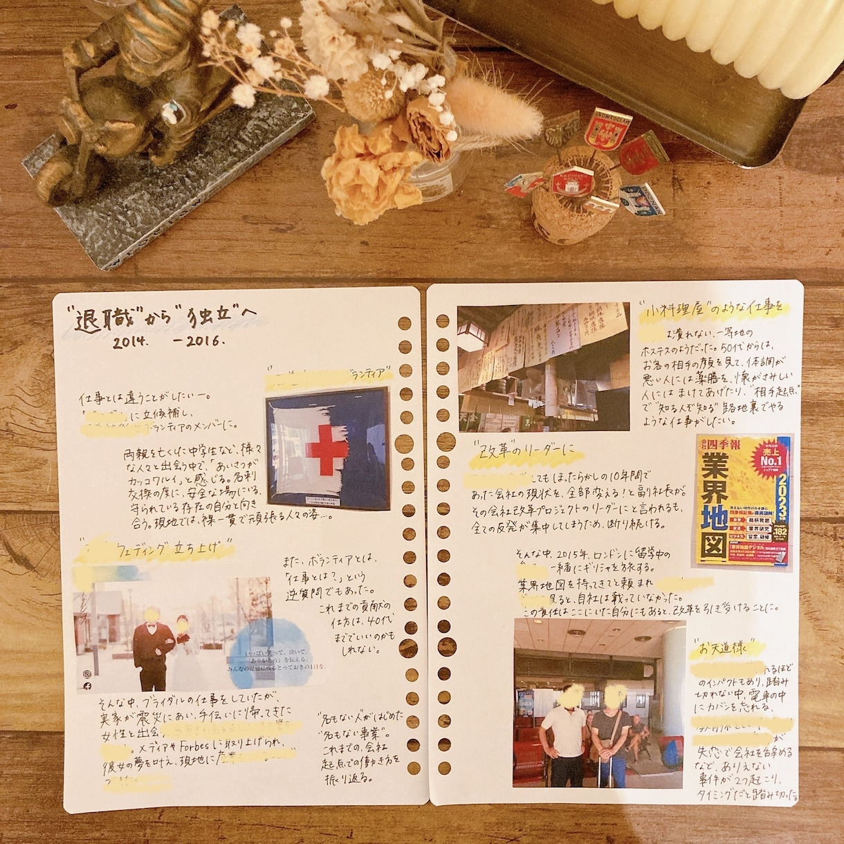 旅の【かわいい思い出コラージュ】作ります 手作りでほっこり可愛い【旅の思い出】を飾れます イメージ2