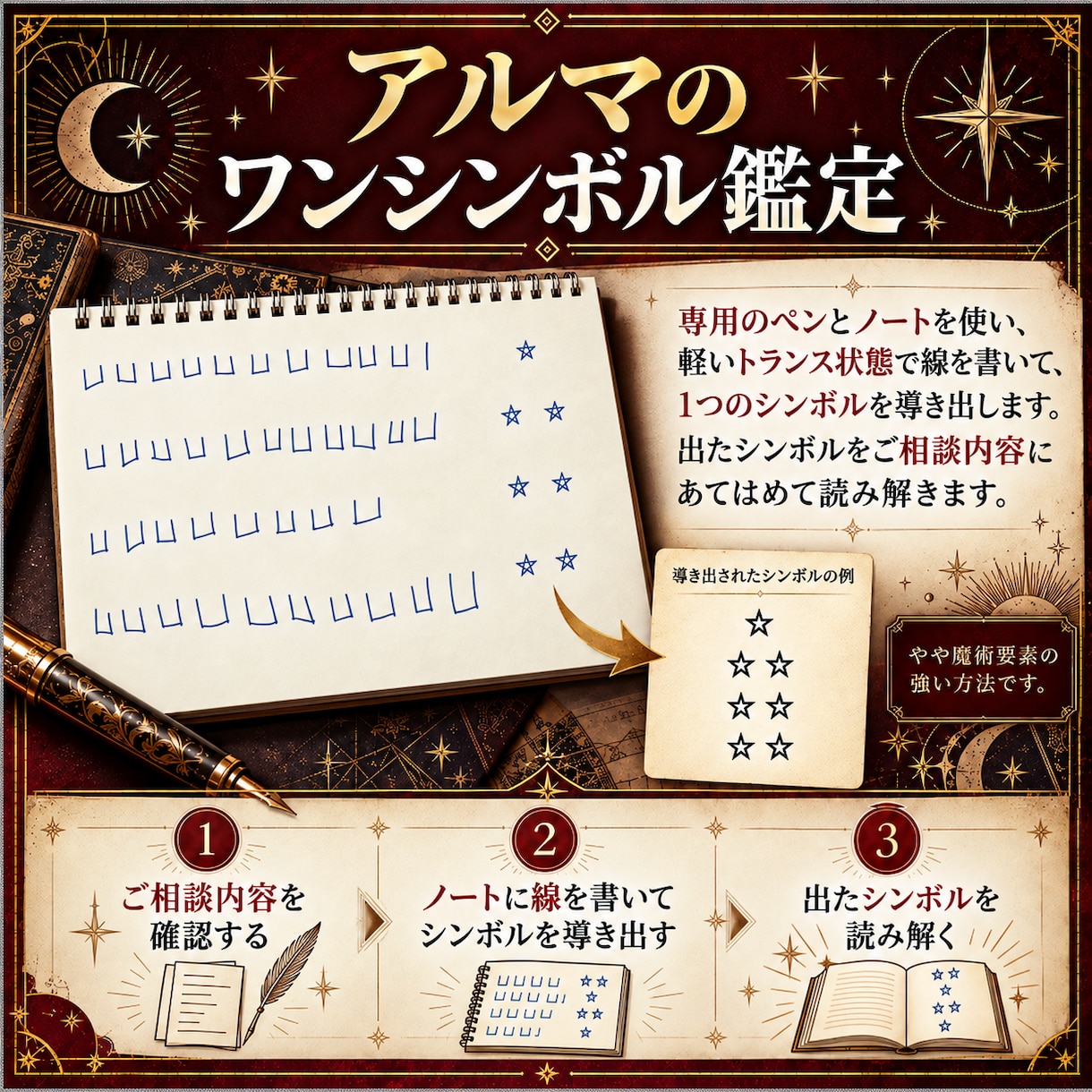 まずはお試し！ジオマンシー占いします ワンシンボルでYES!NO!までハッキリさせます！ イメージ2