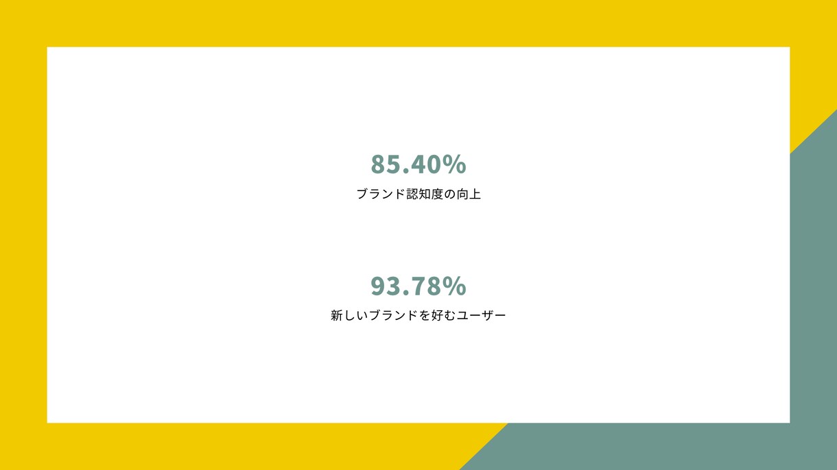 届ける人の「こころ」に残すパワポ資料、共に作ります 修正はもちろん！０からパワポ資料！とっても見やすいパワポ資料 イメージ7