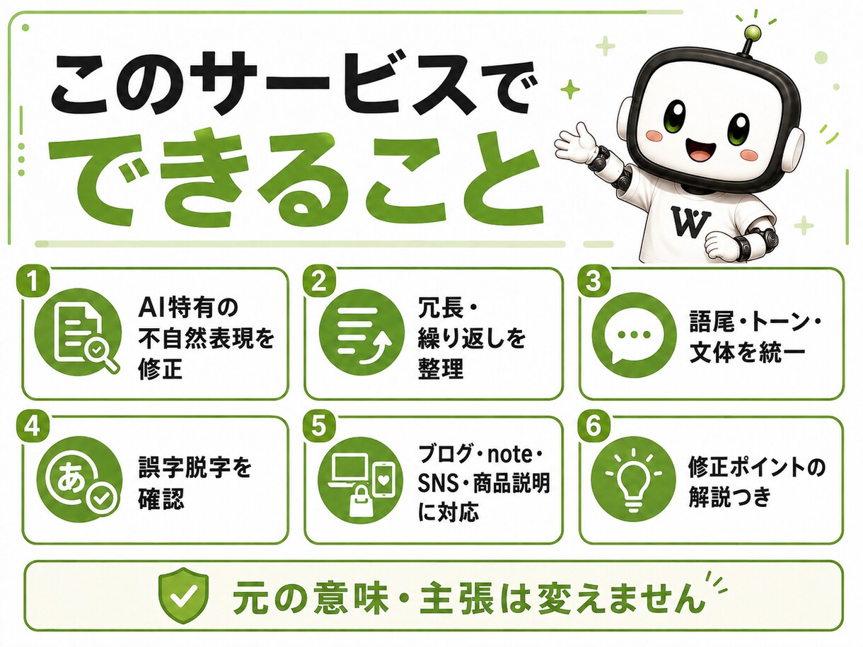 AIっぽい文章を自然に整えます 意味は変えず、人が書いたように読みやすくします。 イメージ3