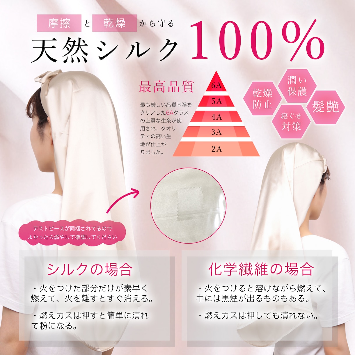楽天やAmazonなど売れる商品画像を作成します 中国輸入、初心者やカタログ作りが苦手な方ならお任せください イメージ3