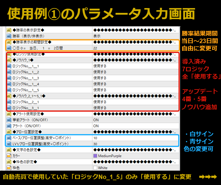 バイナリー16通貨対応！最低8ロジック～提供します 出品後【口座凍結者2名輩出済み】5分足シグナルツールの極み！ イメージ3