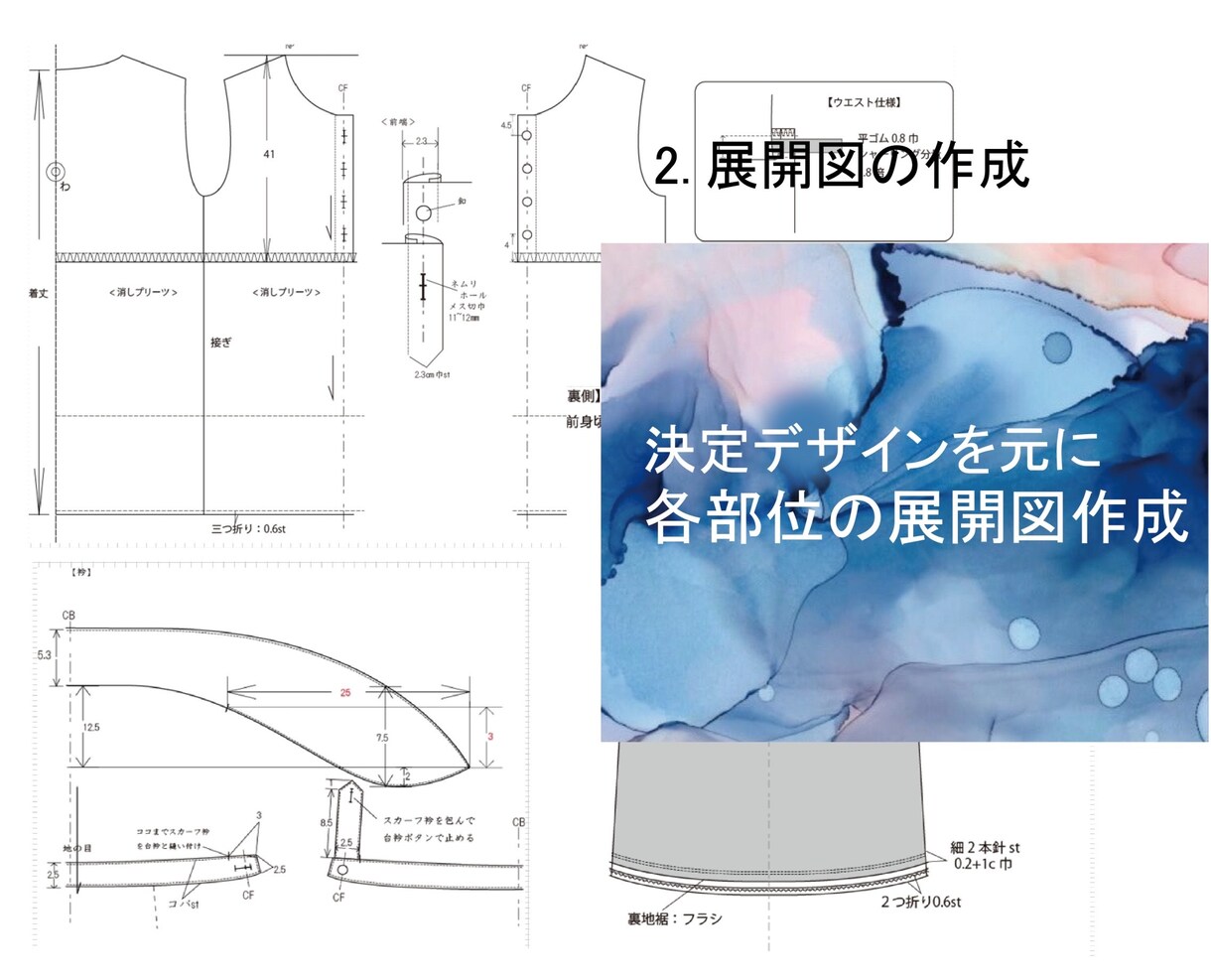 アパレル縫製仕様書作成であなたを応援します あなたのアパレルビジョンを形に！業界のフォーマットにてお届け イメージ3