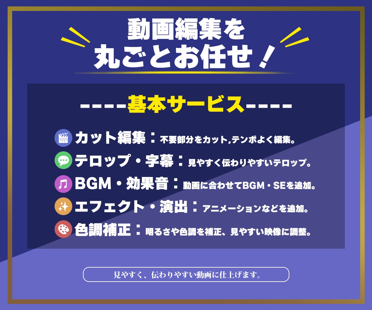 YouTube動画編集見やすい動画に仕上げます あなたの動画をさらに魅力的に。 イメージ2