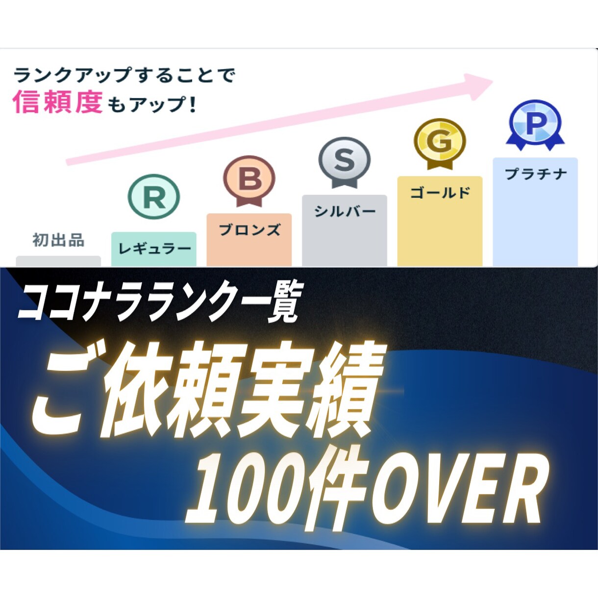 Instagram/日本人コメント増やします リール動画リアルコメント50個増加！インスタ応援♪ イメージ2