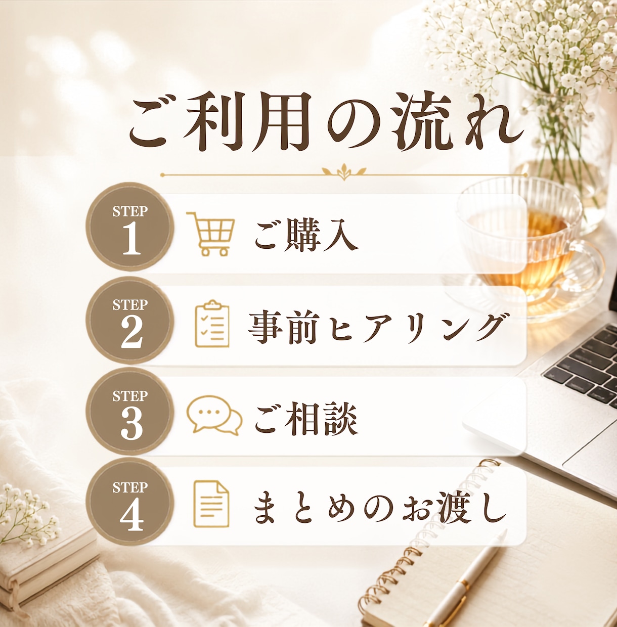 noteを診断し収益化・note運用を助言します 8000フォロワー超えのnoterが個別分析します イメージ7
