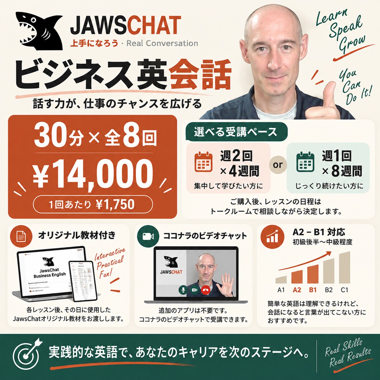 仕事で使える英語を8回で話す練習をします 「知っている英語」を「仕事で使える英語」へ イメージ5
