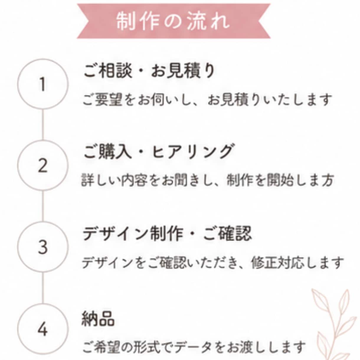 エステ・美容サロン専門のPOPを制作します エステ業経験者が集客につながるサロン向けのPOP作成 イメージ3