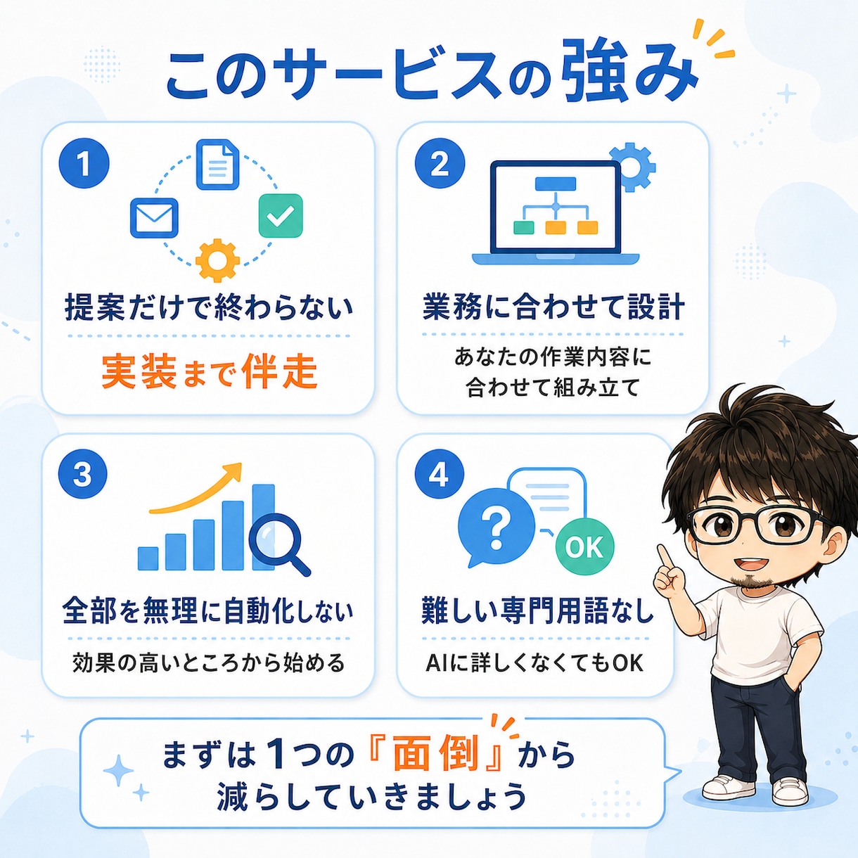 個人事業主のAI業務自動化を代行します 机上論じゃない。実際に3事業回す人が自動化します イメージ7