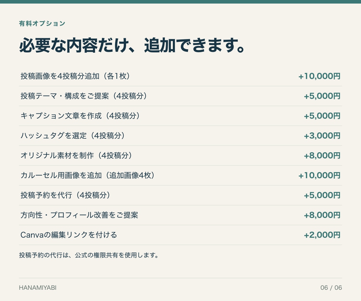 インスタ投稿画像を統一感のある4投稿分作ります 1投稿2,500円｜支給の文章と写真から、統一感のある投稿に イメージ6