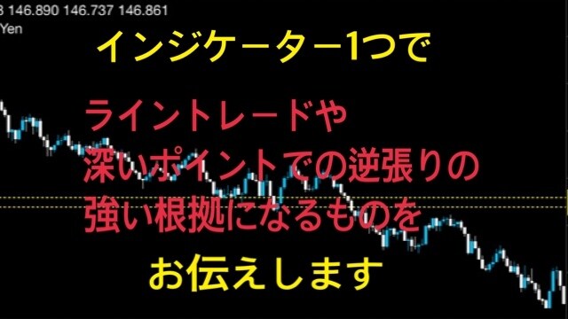インジケーター1つで強い根拠になるもの教えます このインジケーターを加えるだけで変わります イメージ1