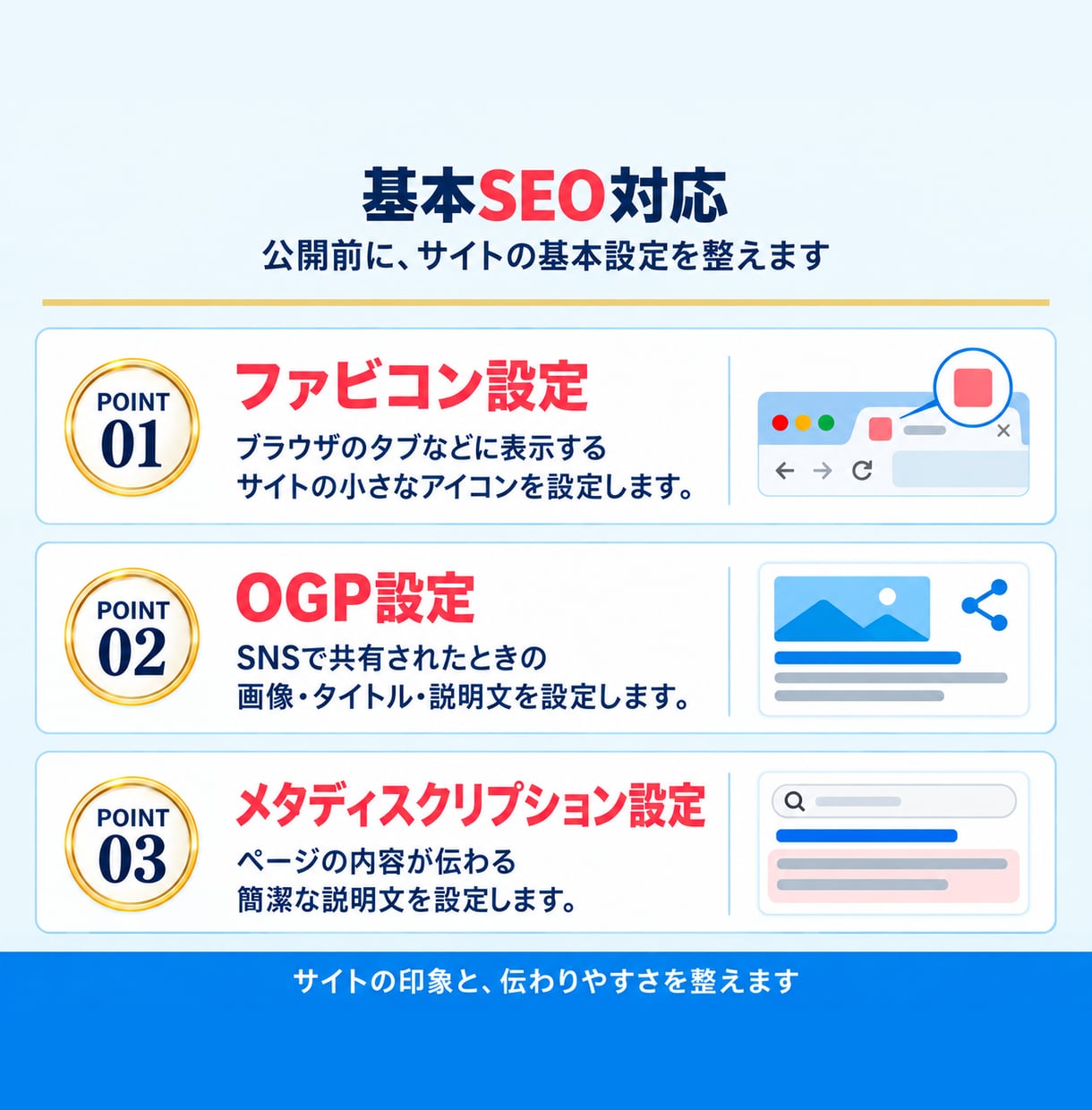 デザインデータ通りにコーディングします 初稿最短2日。実務5年のコーダーが再現 イメージ4