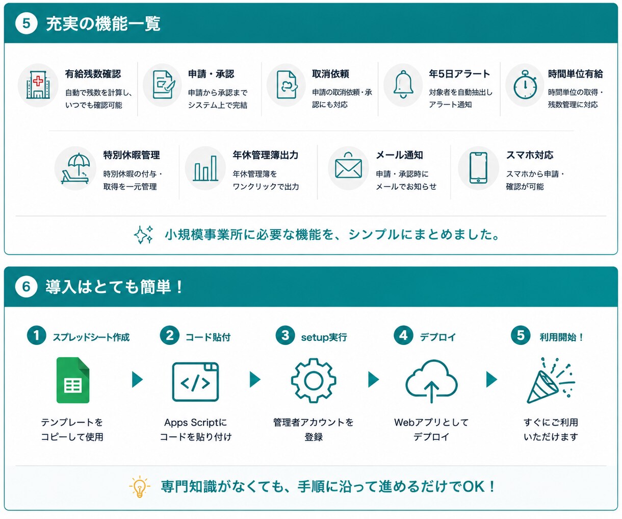 有給申請・残数管理システム提供します 小規模事業所向け / GAS / スマホ対応 イメージ5