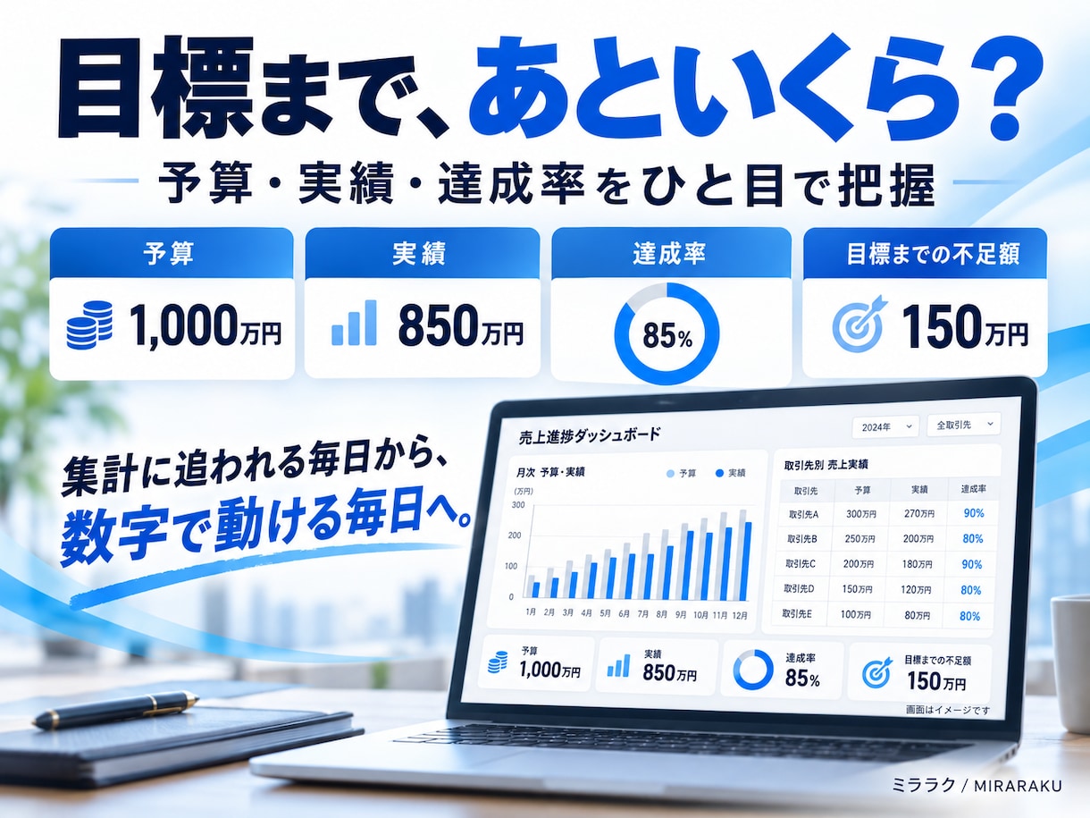 売上分析・予実管理の専用システムを作成します 現場と経営を知る実務家が、眠ったデータを次の一手に変えます。 イメージ6