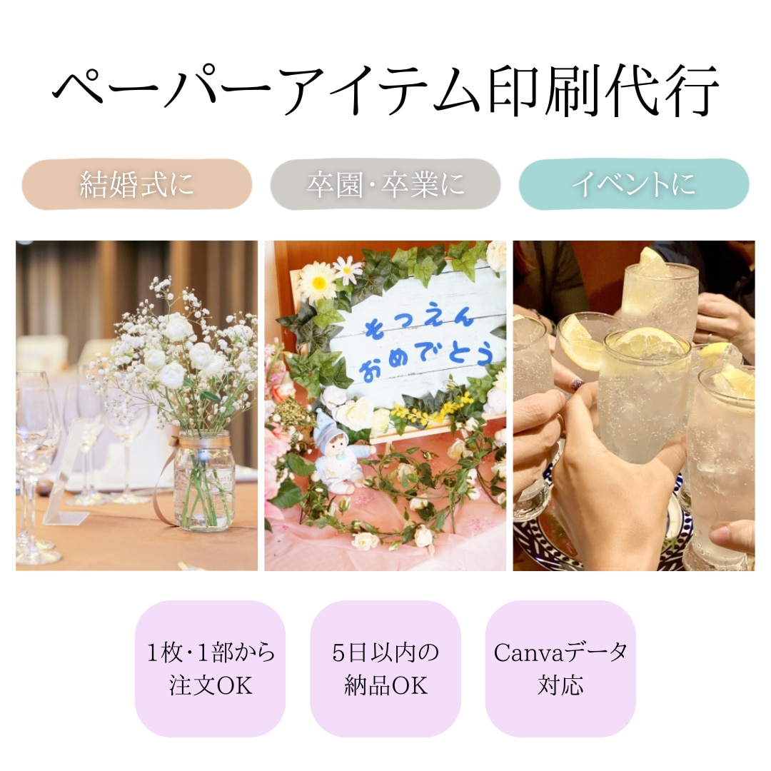急ぎ対応や1枚からもOK！ペーパアイテム印刷します 用紙選べます◎ 角カット、ミシン目などのオプションも多数！ イメージ1