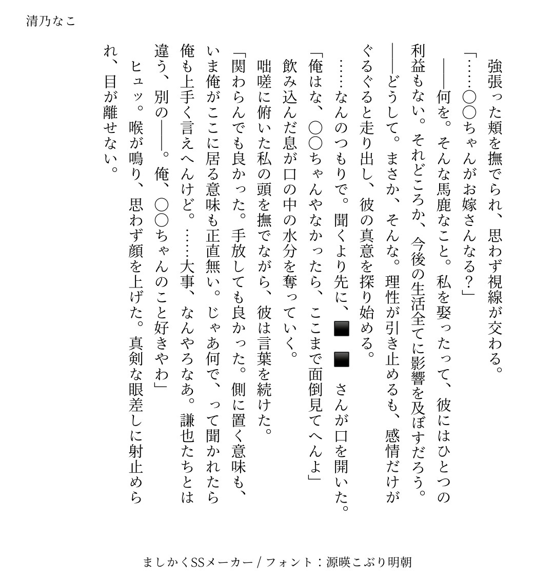あなたの物語を制作します 一次創作、二次創作(夢)その他小説なんでも書きます イメージ3
