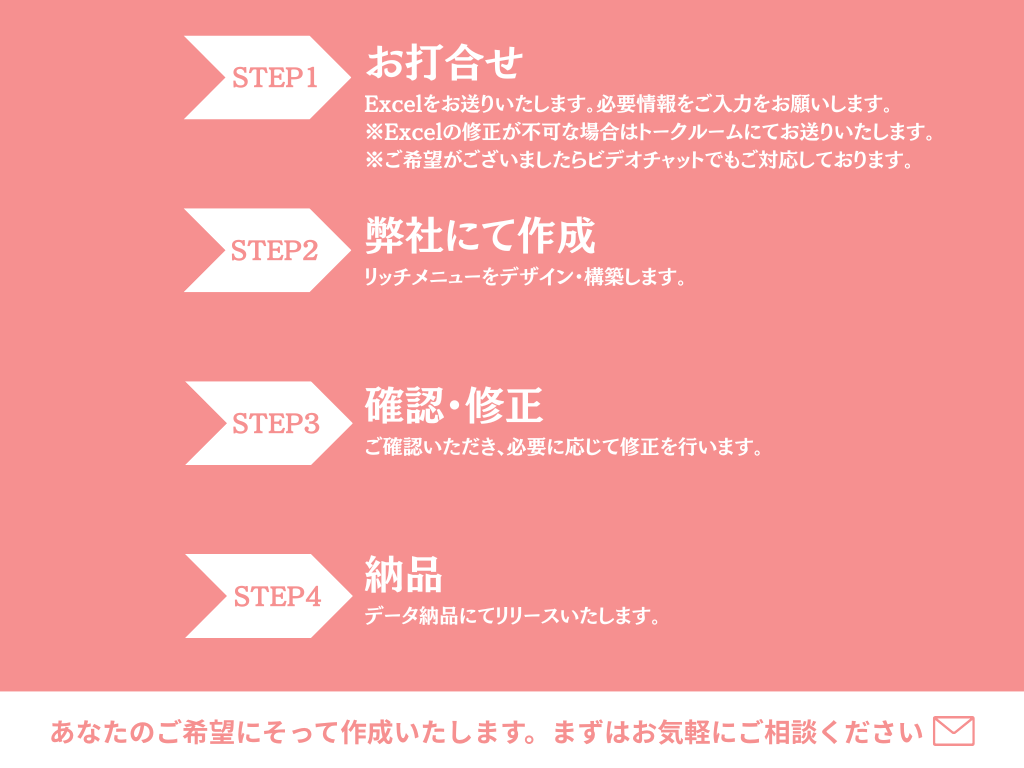 思わず見たくなる投稿を作ります 想いが伝わるSNS画像を制作！ イメージ2