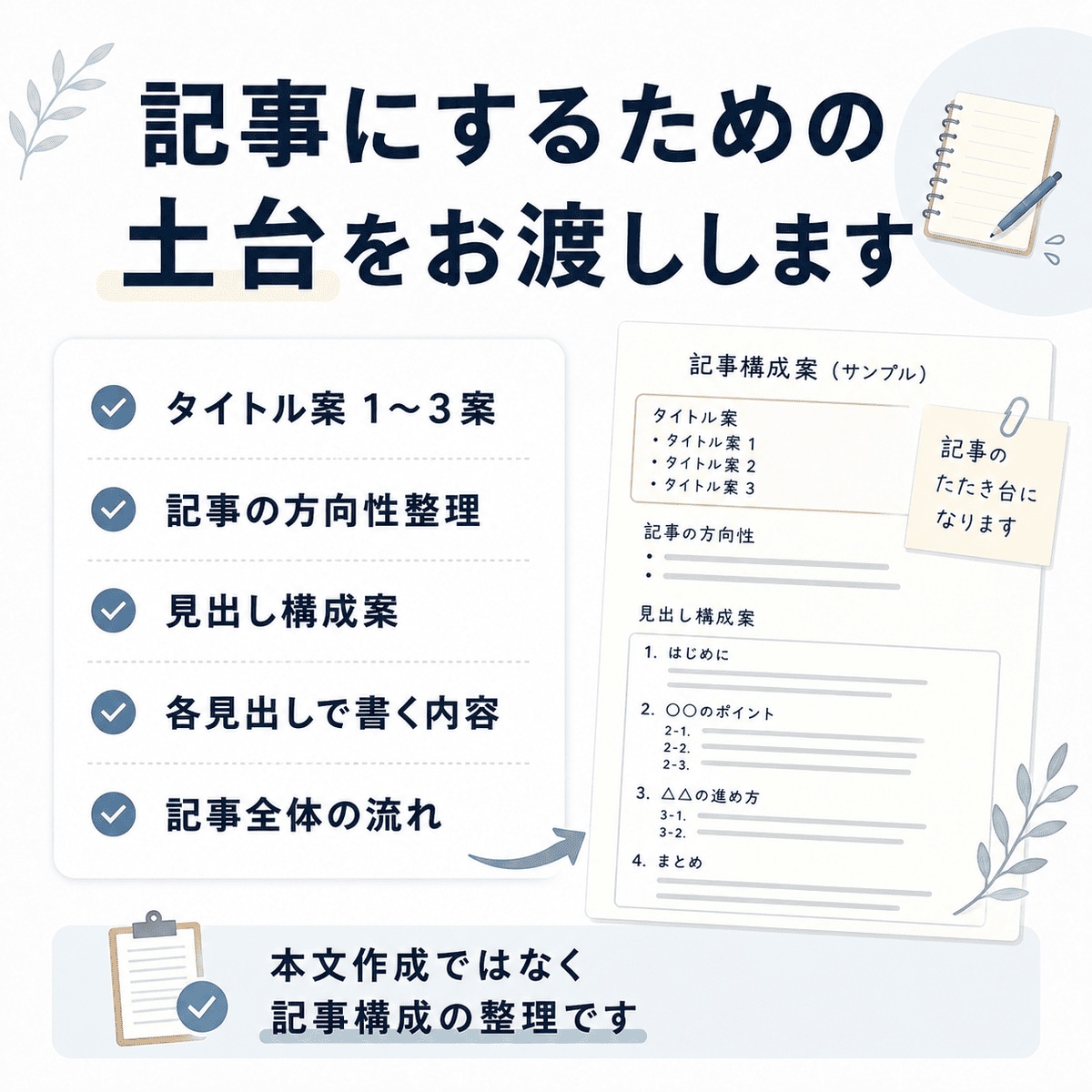 お店の強みをブログ記事構成に整理します 小規模店舗個人事業者向けに伝わる強みを見出しと流れに整えます イメージ3