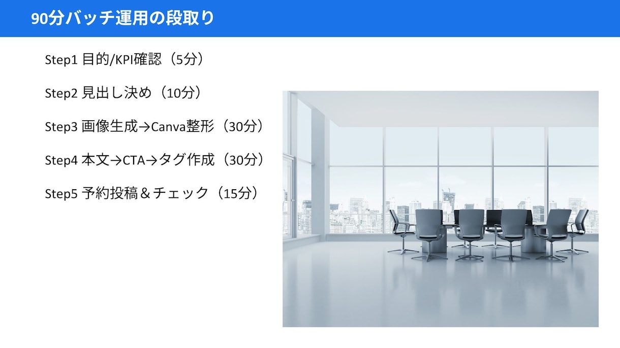 ChatGPT×Canvaで時短SNS致します 「1日30分で週5投稿」「予約までの道筋を設計」 イメージ6