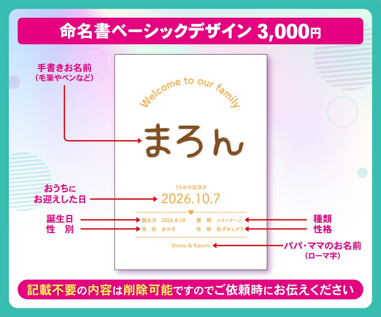 うちの子♪ご家族の想いのこもった命名書制作します 想いのこもった一筆を命名書デザインに組み込みます♪ イメージ2
