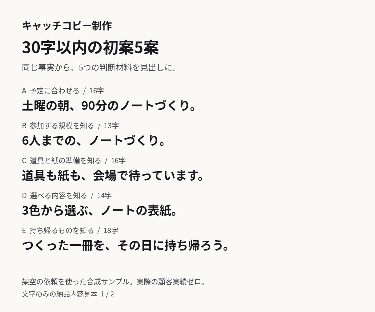 事実に沿った短いキャッチコピーを5案作ります 用途と文字数に合わせ、案の比較と選択後の調整まで イメージ1
