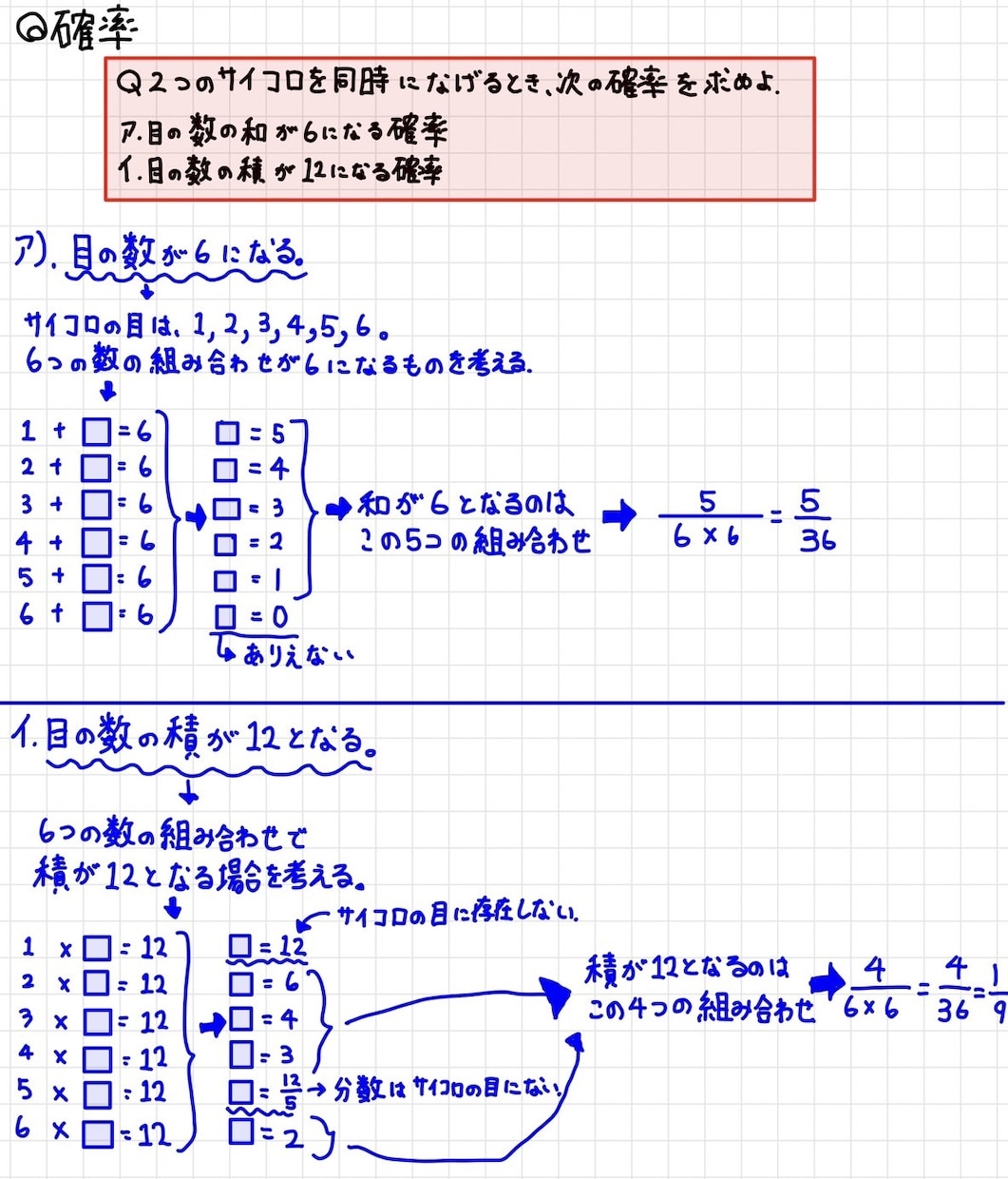 医学生による徹底解説・算数や数学の問題解決します 小学生・中学生の皆さん・分からない問題すべて解消しましょう イメージ2