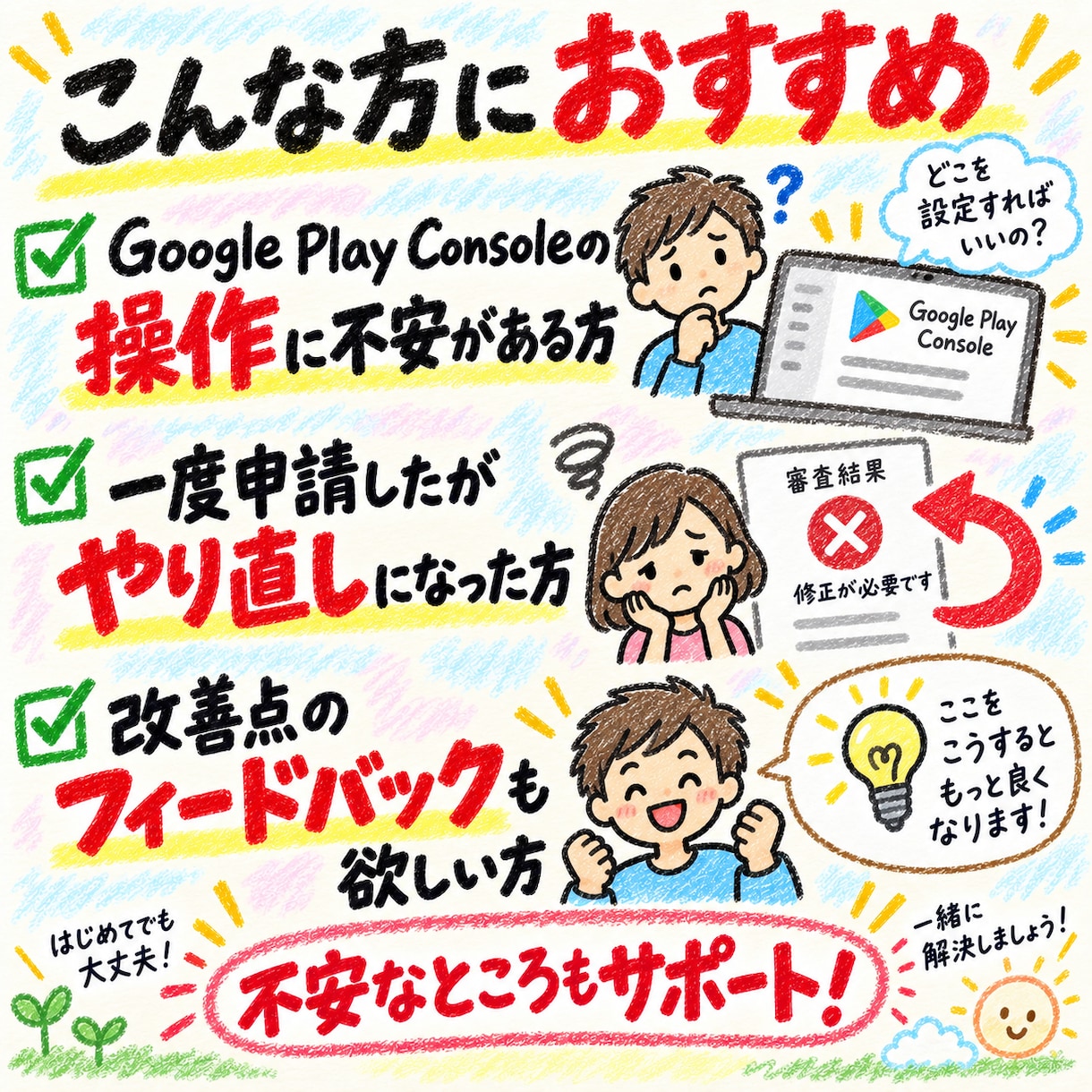 Google Playクローズドテストを代行します Google Play Console操作もサポート イメージ3
