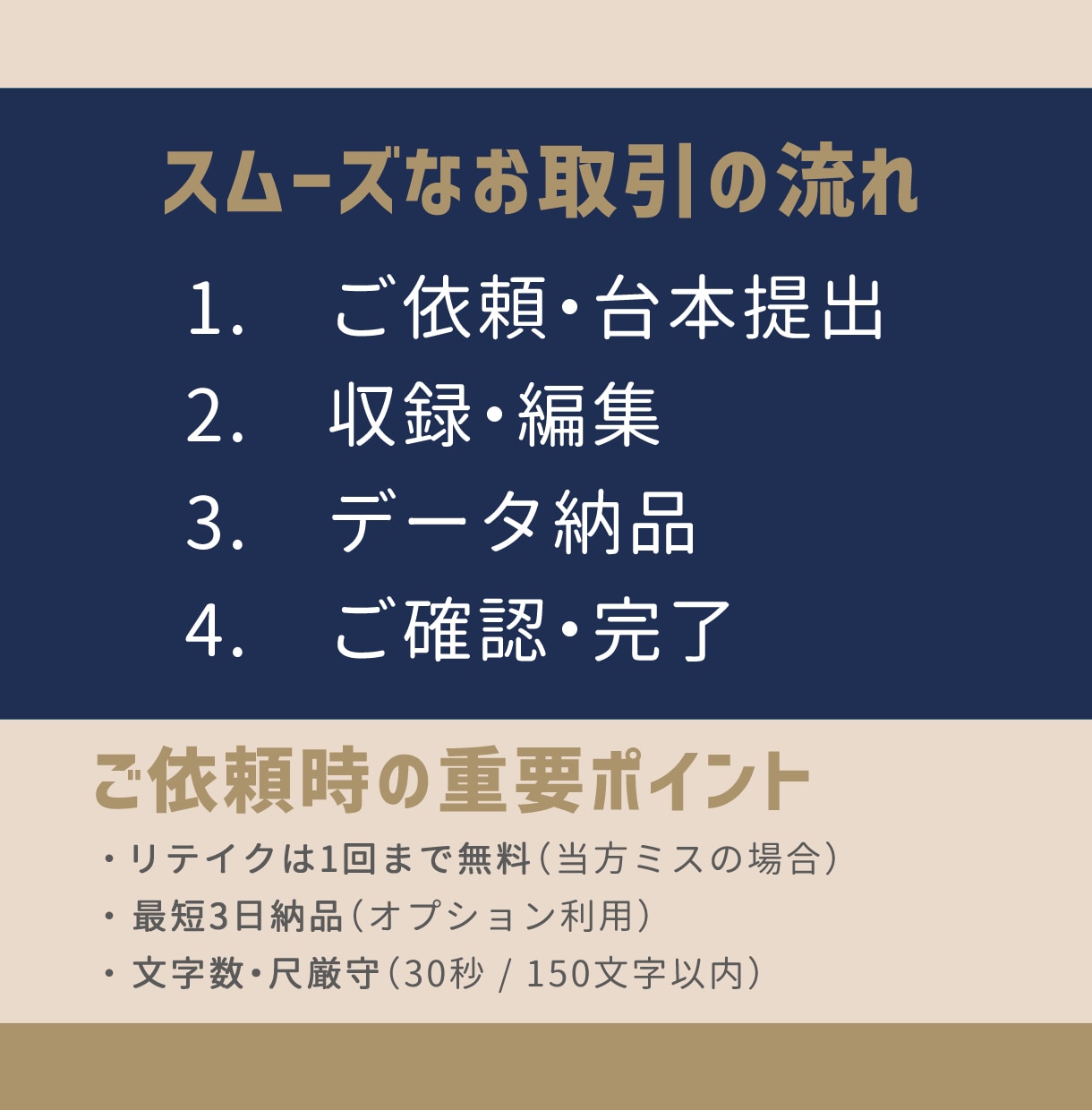 SNS・動画向け短尺ナレーション制作承ります YouTube・告知動画に。聞き取りやすい声で彩りを イメージ3