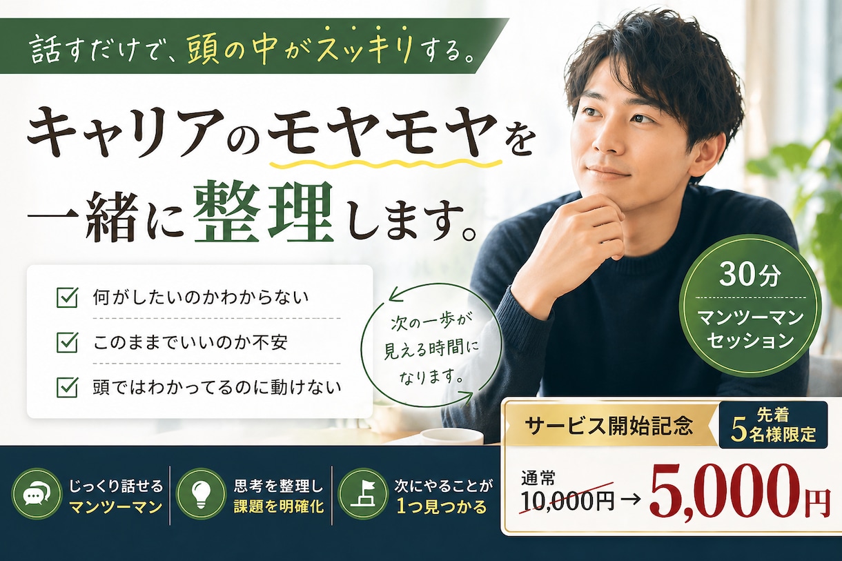 転職・キャリア相談。あなたの選択をあと押しします モヤモヤを言語化して、次の一歩を見つける相談セッション イメージ1